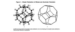 Η χρήση των ζεόλιθων στη Γεωργία (Using Zeolites in Agriculture) - Frederick A. Mumpton