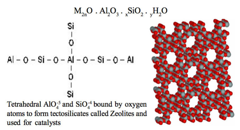 Zeolite and its potential uses in agriculture